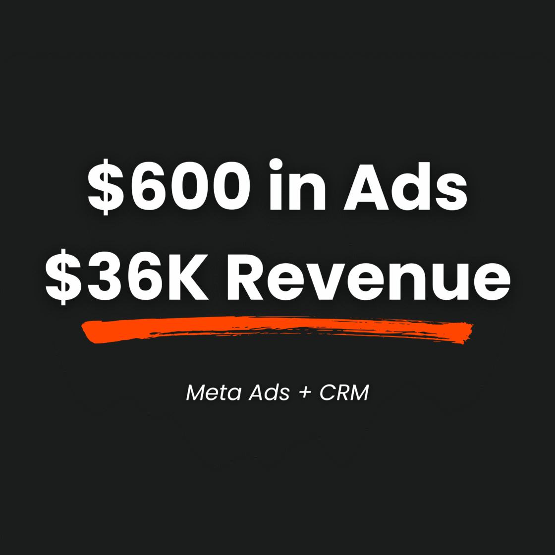 Salon Marketing Case Study